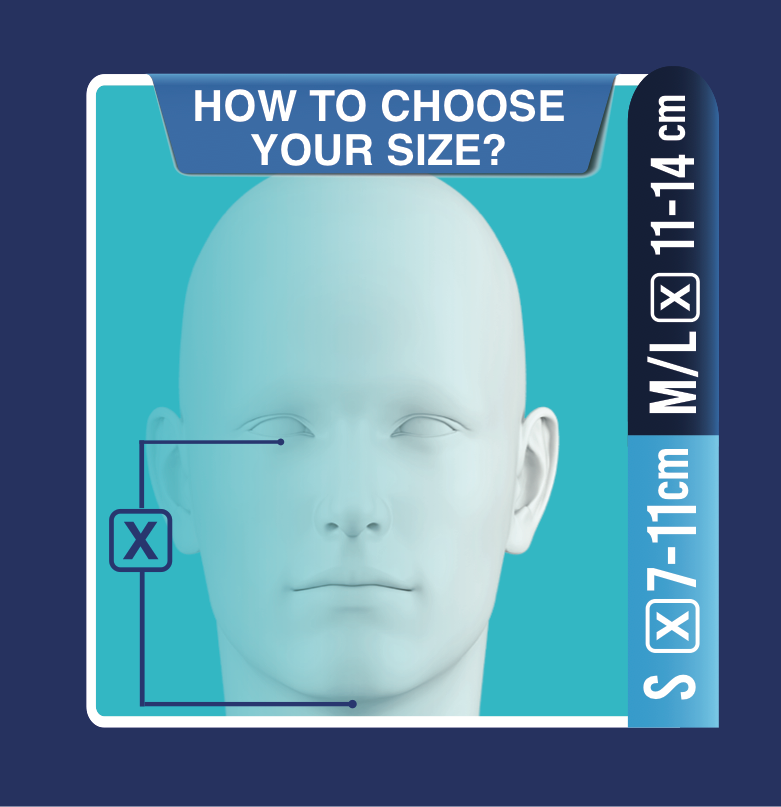 Denim Blue Face Mask Size Guide